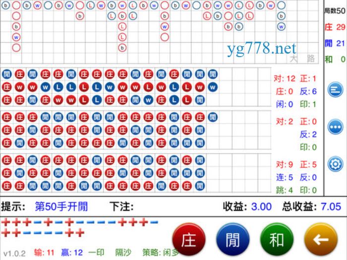 百家樂預測APP